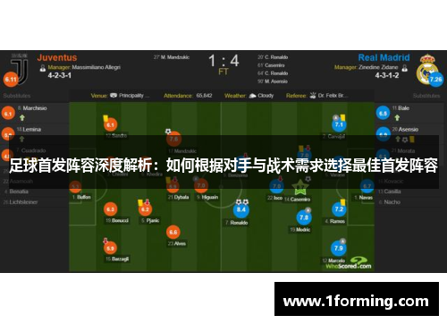 足球首发阵容深度解析：如何根据对手与战术需求选择最佳首发阵容